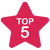 Ver Top 5 de Talleres